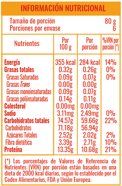Información Nutricional