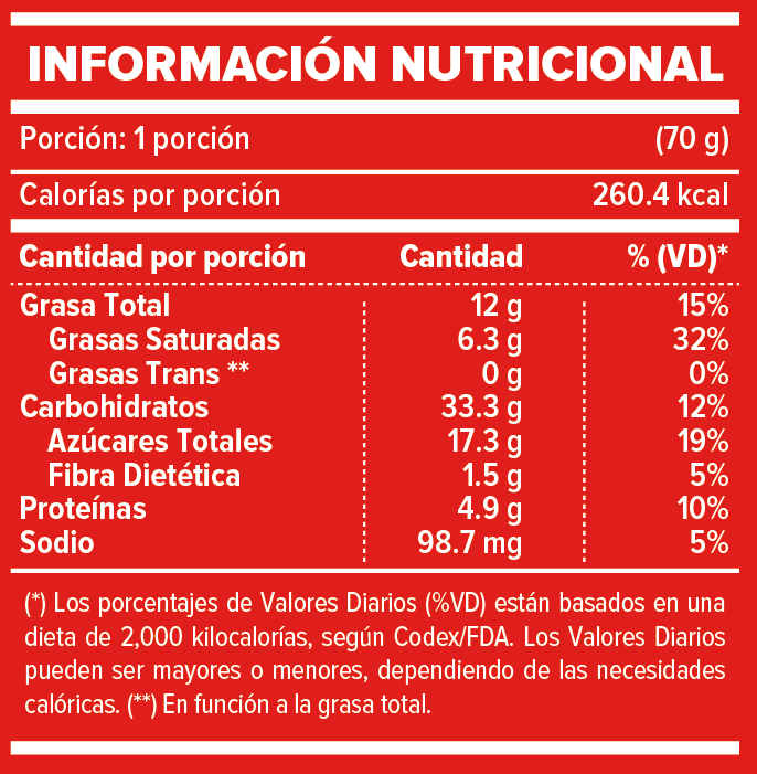 Información Nutricional