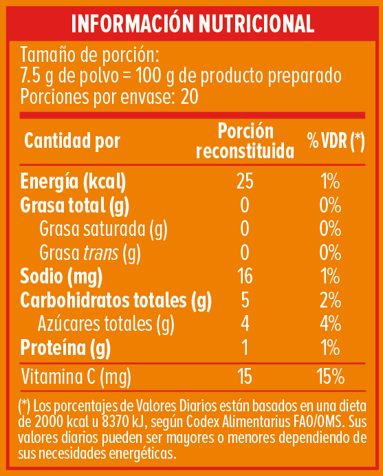 Información Nutricional