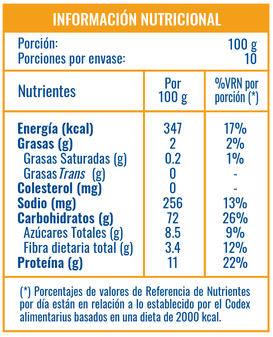 Información Nutricional