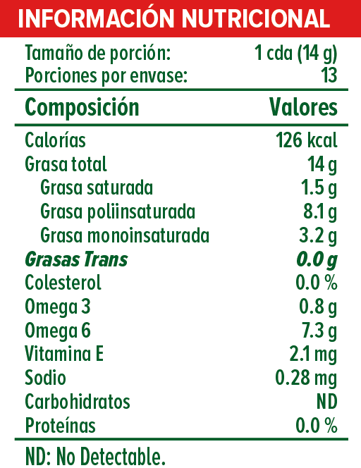 Información Nutricional