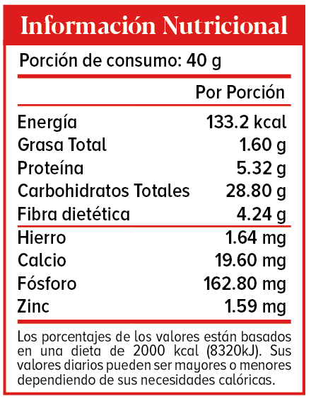 Información Nutricional